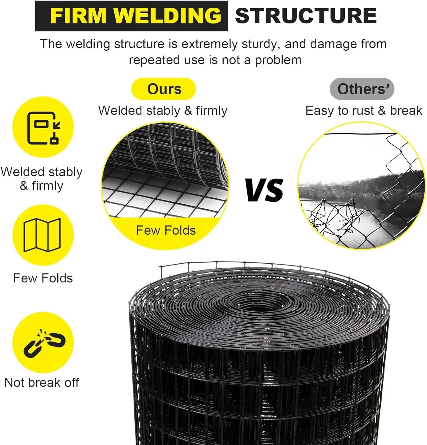 Heavy-Duty Welded Wire Mesh – 36"x50ft Galvanized Steel, 2"x3" Grids (Rust-Proof & Easy DIY Cutting)