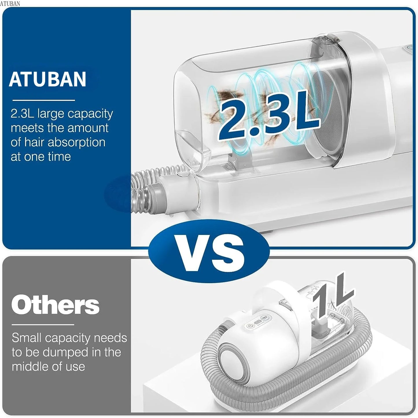 ATUBAN Dog Grooming Vacuum Kit With 2.3L Dust Cup For Pet Hair