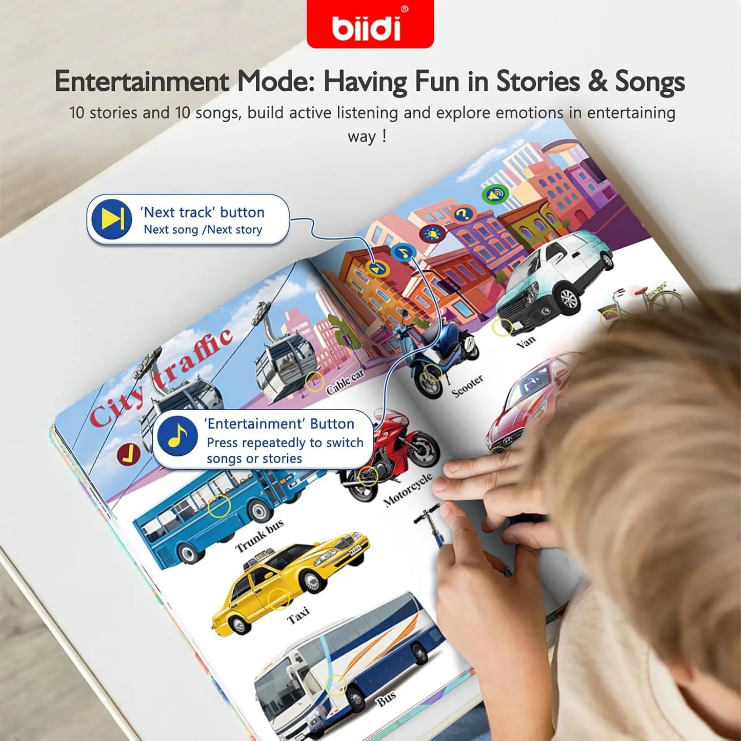 English Sound Book Montessori Transportation And Robot Educational Talking Ebook