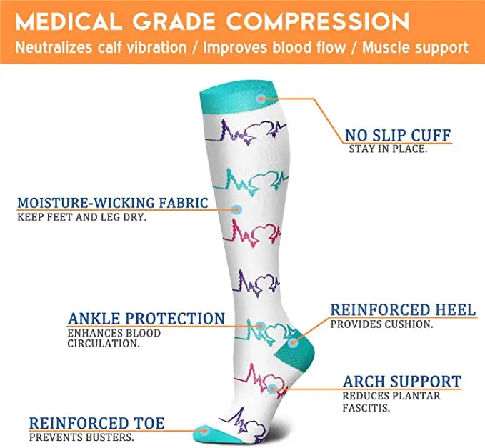 NONECN Compression Socks 20 to 30 mmHg for Running