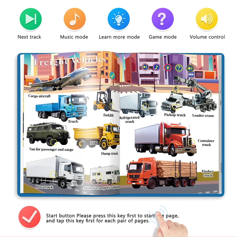English Sound Book Montessori Transportation And Robot Educational Talking Ebook