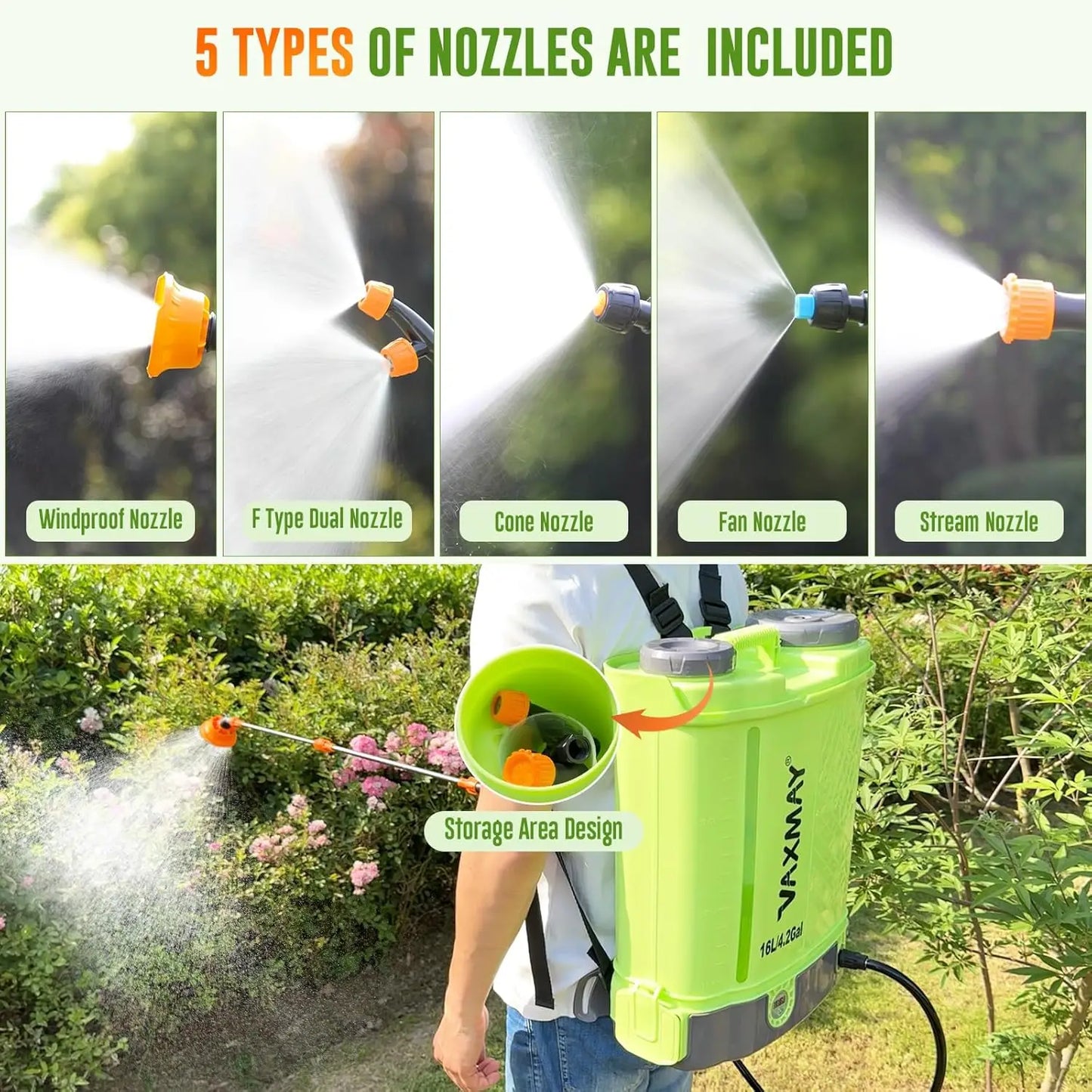 Electric Backpack Sprayer With 100 PSI TelescopicWand And 5 Nozzles