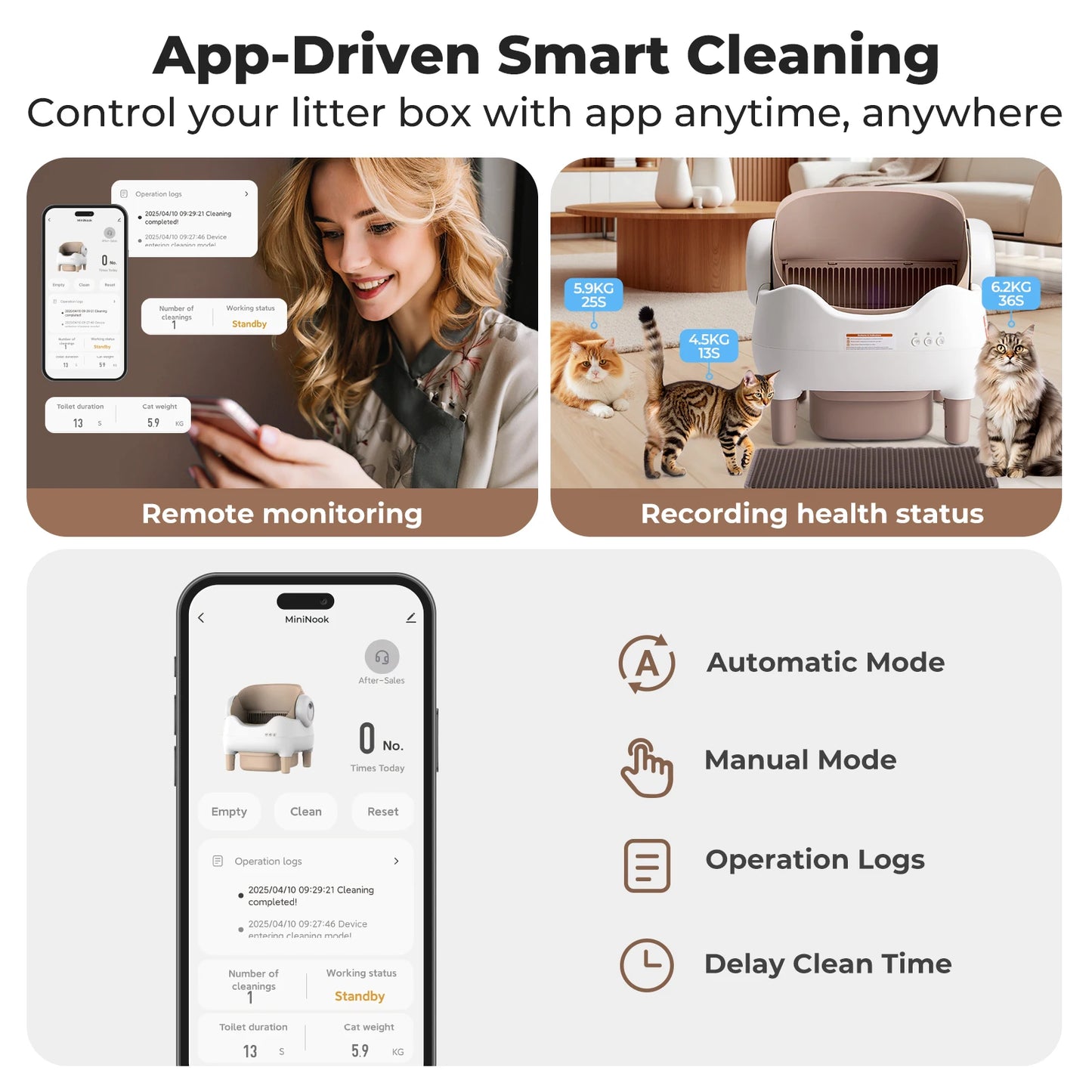 Lunapurr Self Cleaning Litter Box Automatic Cat Litter Box With App Control Odor Free Large Waste Bin For Multi Cats