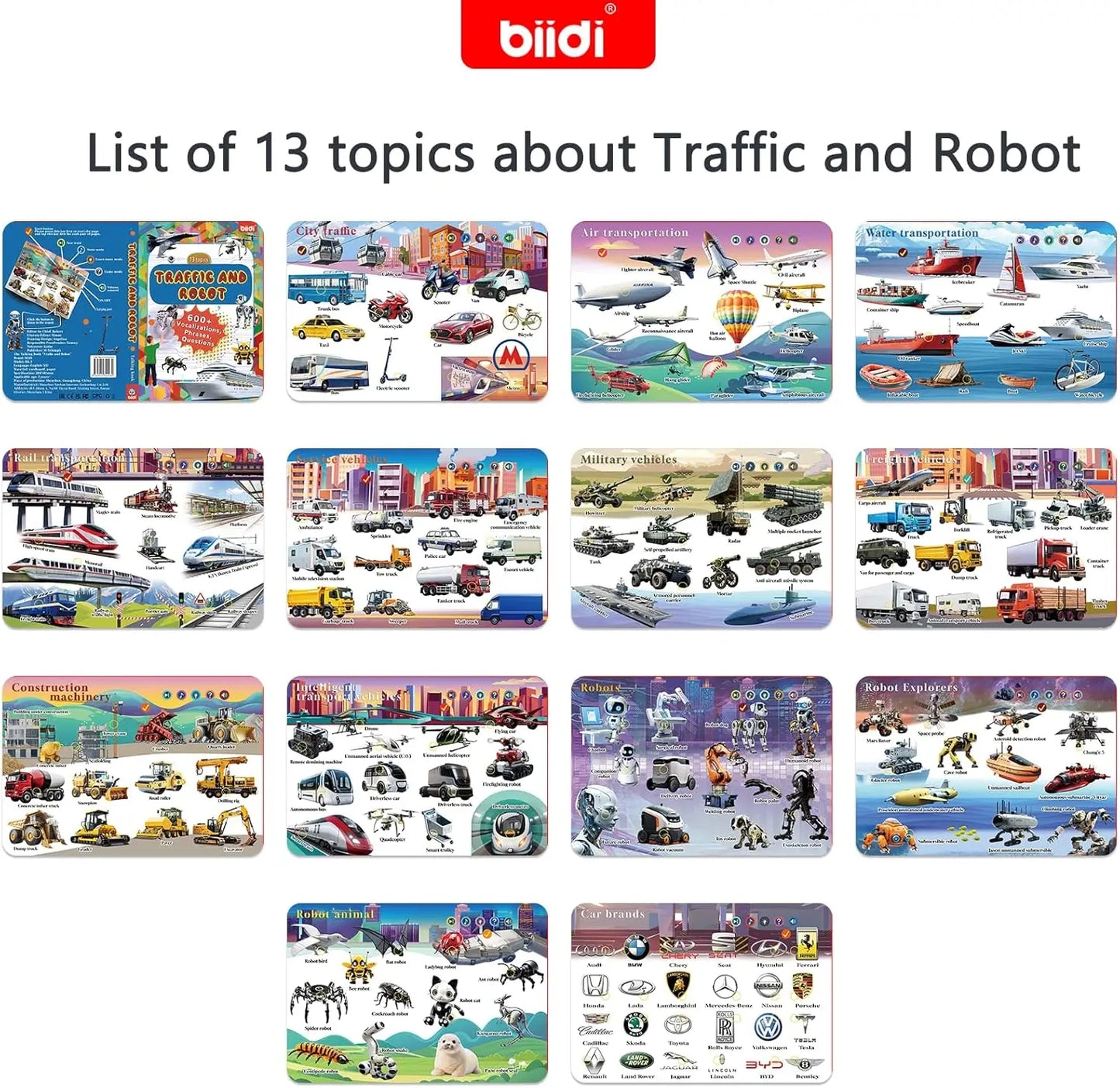 English Sound Book Montessori Transportation And Robot Educational Talking Ebook